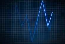 global industry data insights