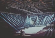 industry performance overview snapshot