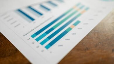 next gen business metrics overview