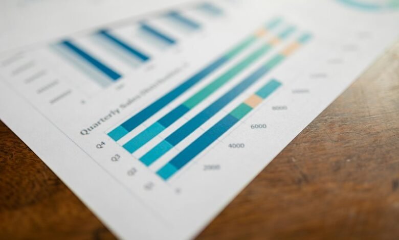 performance intelligence report overview